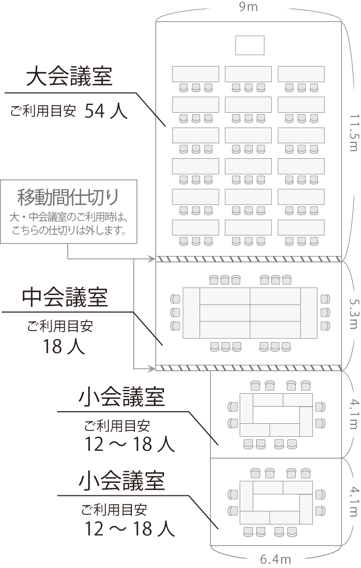 会議室間取り図